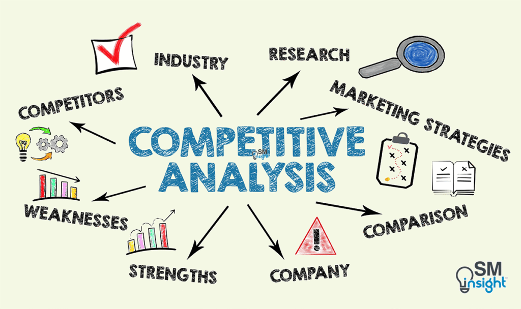 Best Digital Marketing Agency in Bangladesh